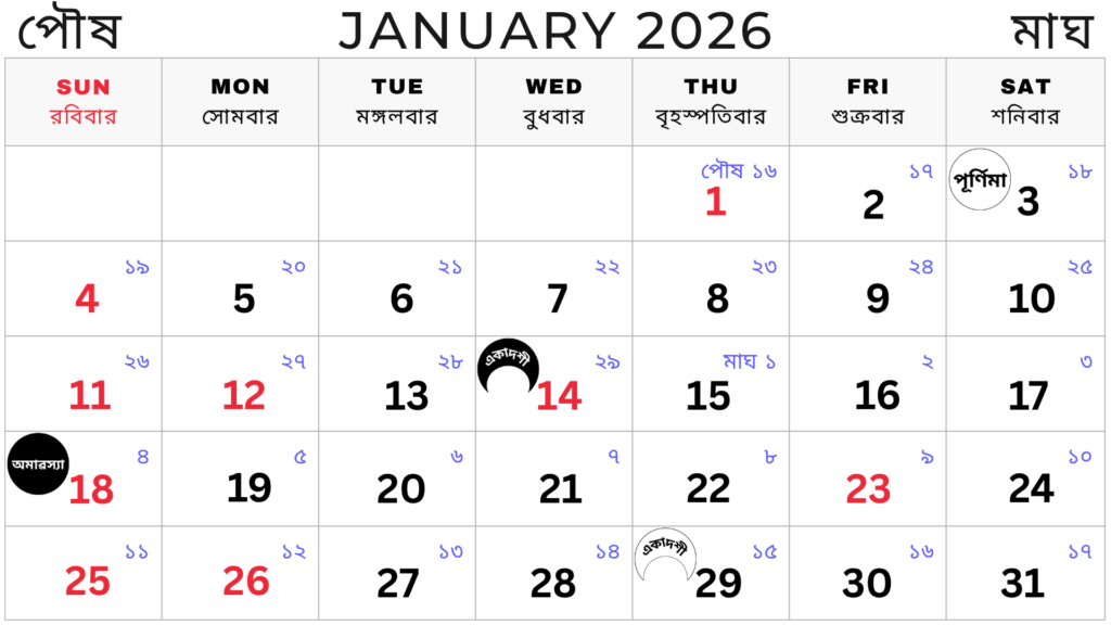 Bangla Calendar 2026 January